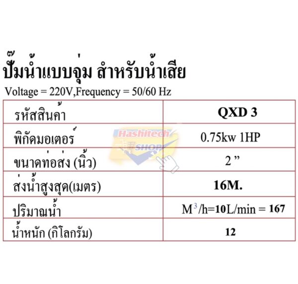 ปั๊มน้ำแบบจุ่ม 2 นิ้ว (อลูมิเนียม) - Image 4